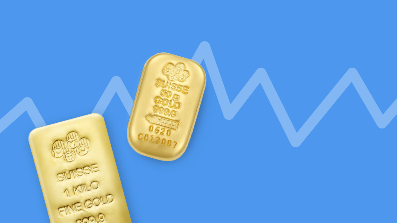 Der Goldpreis im Vergleich zum Aktienmarkt: Ausgabe 2022 Der Goldpreis hat sich seit Anfang 2022 besser entwickelt als die wichtigsten Aktienindizes, wie die Abbildung von 4 Feingoldbarren und Aktiengrafiken zeigt.