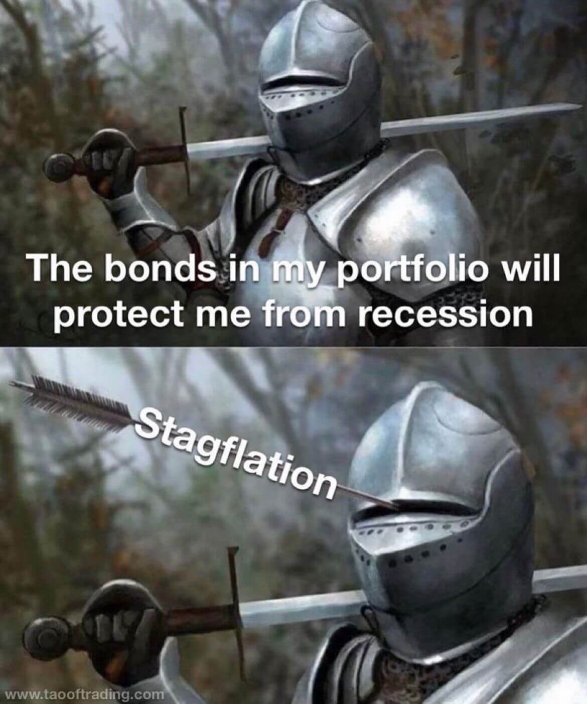 Investors' hopes that bonds will protect their portfolios from a recession are dashed by stagflation.