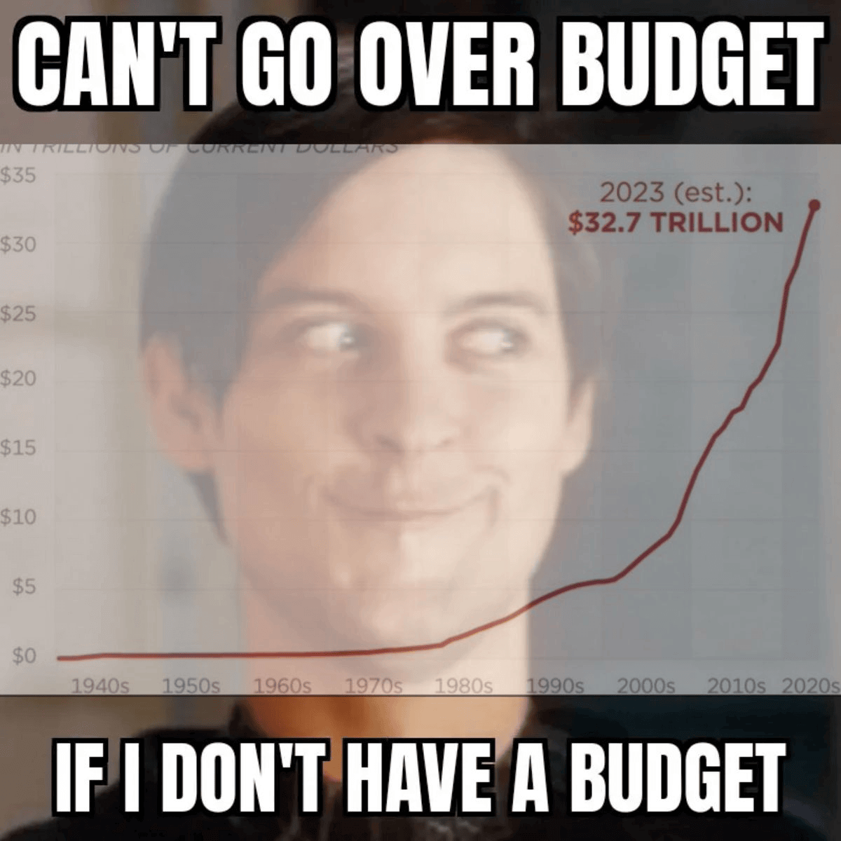 A meme mocking the U.S. skyrocketing $32.7 trillion debt